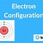 Image result for I Electron Configuration