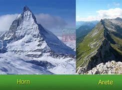 Image result for horn shape