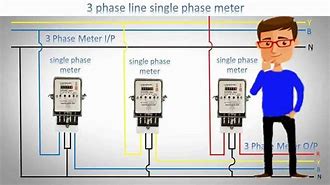 Image result for 3 Phase Meter Wiring