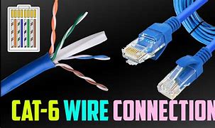 Image result for Cat6 Cable Jointed