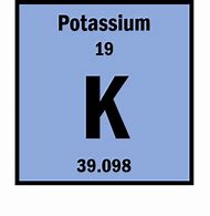 Image result for Potassium Ion PNG