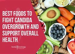 Image result for Foods to Avoid with Candida Overgrowth