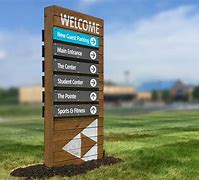 Image result for Wayfinding Interior Signage