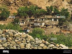 Image result for Negrito Houses