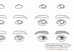 Image result for How to Draw Eyes From the Side