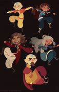 Image result for Aang Family Tree