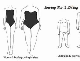 Image result for Model Body Pattern