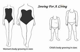 Image result for Model Body Pattern