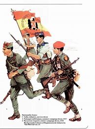 Image result for Spanish Civil War Uniforms Book