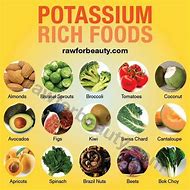 Image result for Foods to Avoid with High Potassium Levels