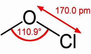 Image result for Dichlorine Moecula