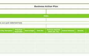 Image result for JHSC Action Plan Example