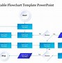 Image result for Free Templates for Flowcharts