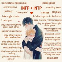 Image result for INTP Fansrt