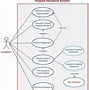 Image result for Use Case Diagram Online