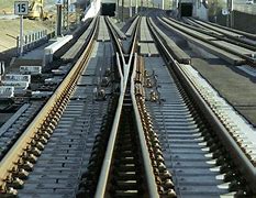 Image result for Railroad TurnOut