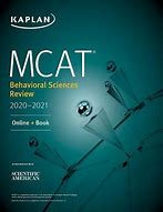 Image result for Kaplan Content Review MCAT