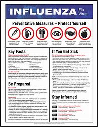 Image result for Influenza Poster