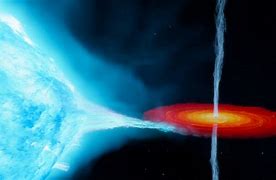 Image result for Real Black Holes in Space