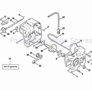 Image result for Stihl 027 Chainsaw