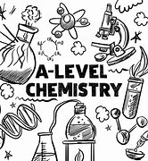 Image result for Chemistry Meems