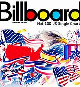 Image result for Top 10 Music Chart