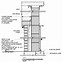 Image result for Ndrc Typical Section Detail Drawings