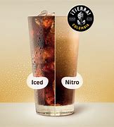 Image result for Ice Cold Brew Nitro