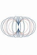 Image result for Folding a Torus