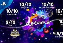 Image result for Dreams PS4 SM64