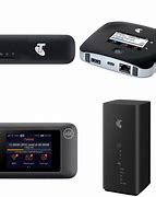 Image result for Mobile Broadband Modem