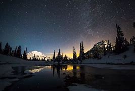 Image result for 4K Galaxy Laptop Background