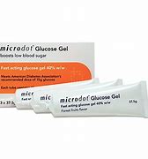 Image result for 15 Gram Tube Triamcinolone