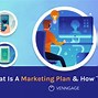 Image result for Marketing Overview and Plan