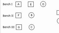 Image result for Seating Arrangement 20 Questions