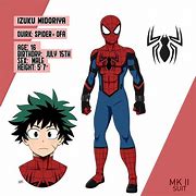 Image result for Cumber MHA