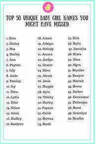 Image result for Top 50 Girl Names