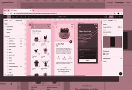 Image result for Figma to Degisn