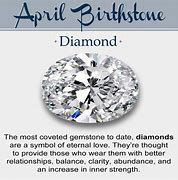 Image result for Ariesbirthstone