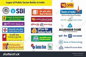 Image result for Indian Bank Logo