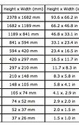 Image result for International Paper Size Chart