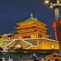 Image result for Xian Drum and Bell Tower