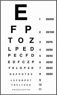 Image result for Eye Chart Printable