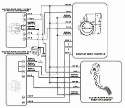 Image result for Dodge Mini Van Accelerator Pedal Wiring