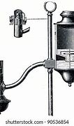 Image result for Industrial Revolution Argand Lamp