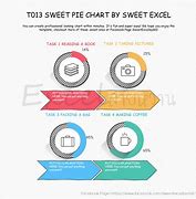 Image result for Fancy Excel Charts