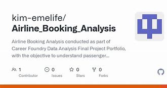 Image result for Hierarchy Task Analysis for Flight Booking