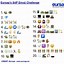 Image result for Emoji Challenge