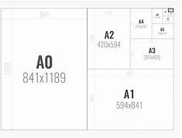 Image result for Standard American Paper Sizes