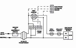 Image result for Furnace Transformer Wiring Diagram